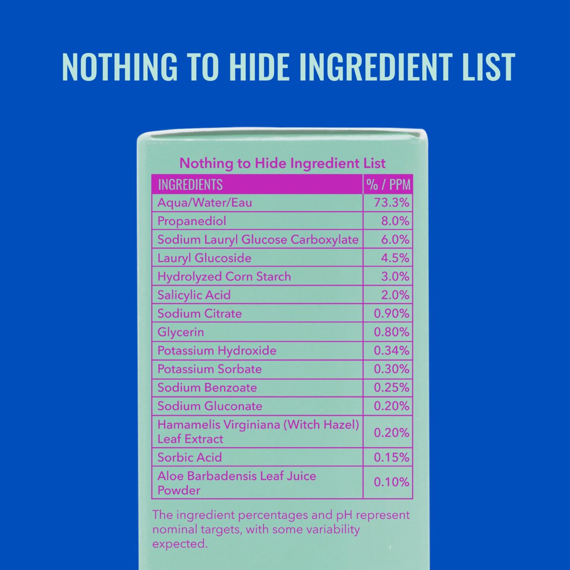 acne-foaming-cleanser-l7 zb_p.jpg